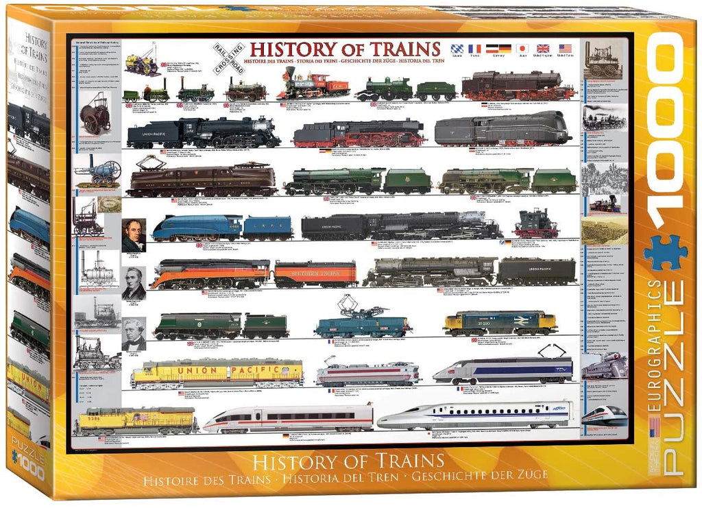 Puzzle 1000 Pieces - History of Trains Jigsaw Puzzle 6000-0251 - figurineforall.ca